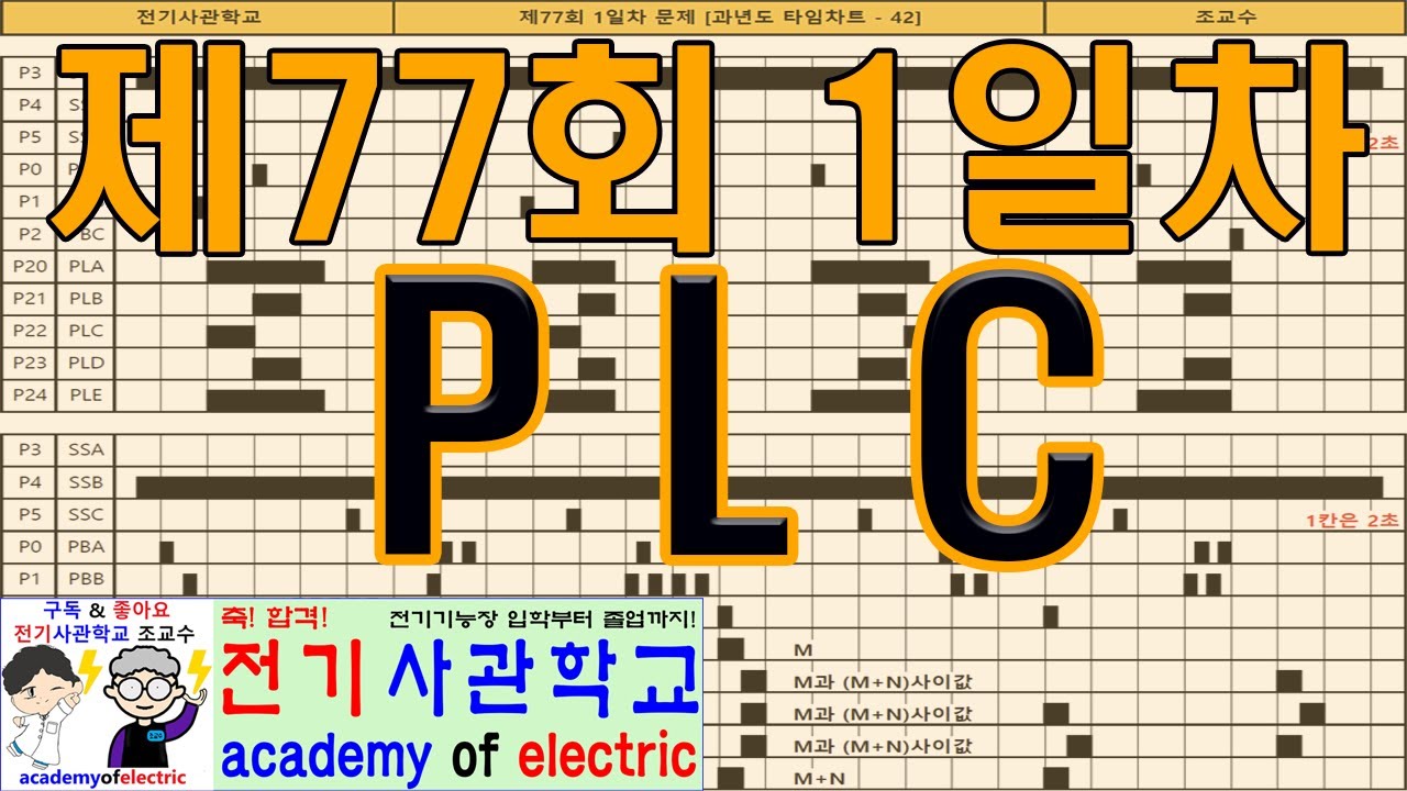 제77회 1일차 문제(과년도 타임차트 - 42)