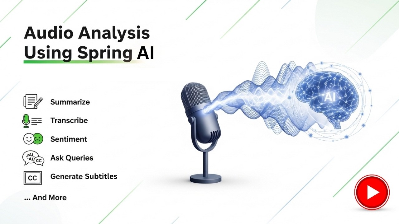 🎵 Build Audio Analysis API with SpringAI | Transcribe, Analyze & Summarize Audio Files 🚀