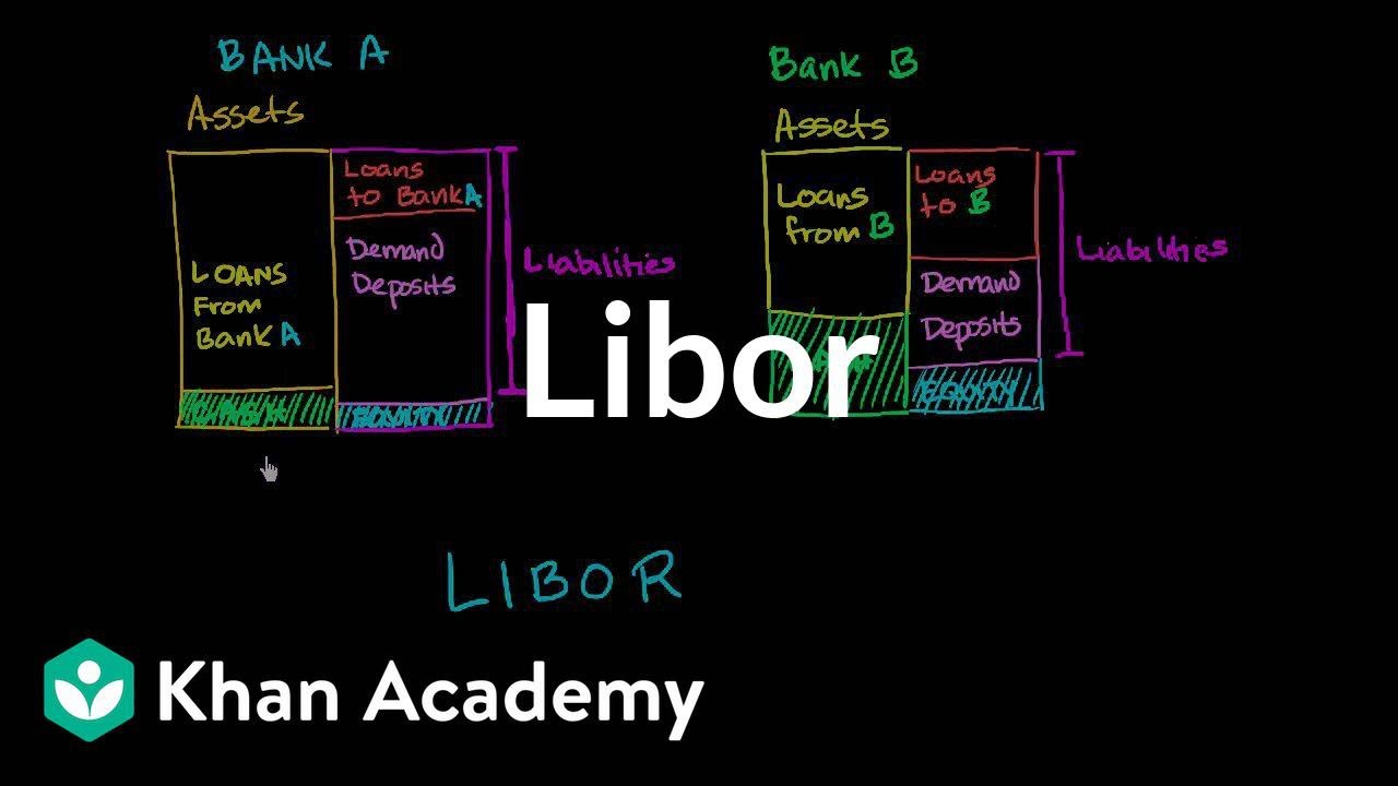 LIBOR | Money, banking and central banks  | Finance & Capital Markets | Khan Academy