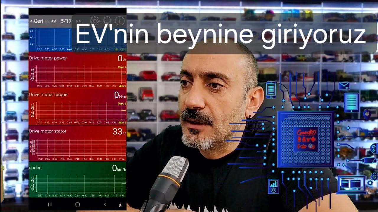 Elektrikli aracın beyninin içine bakıyoruz!! OBD2 cihazıyla ilk bakış...