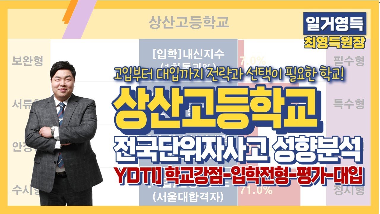 YDTI] 2024 상산고등학교 지원을 위한 학교성향완전분석