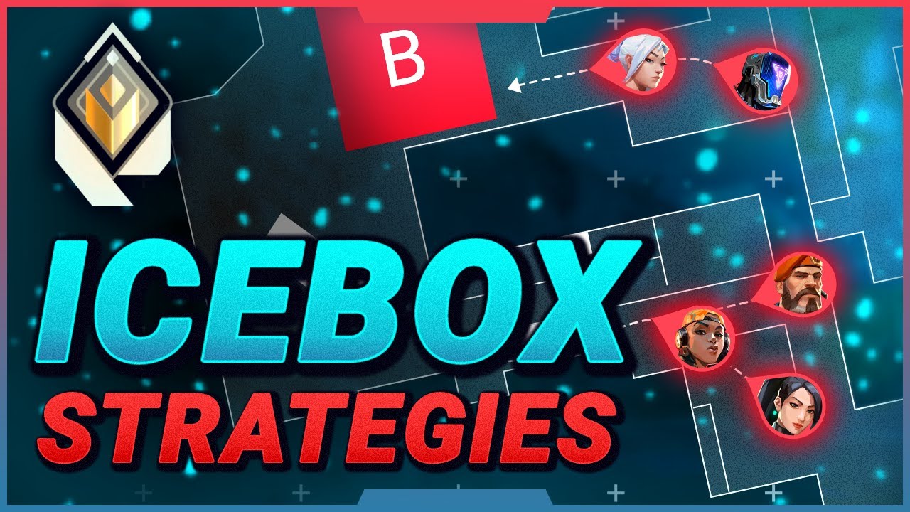 Attack Strategies on Icebox