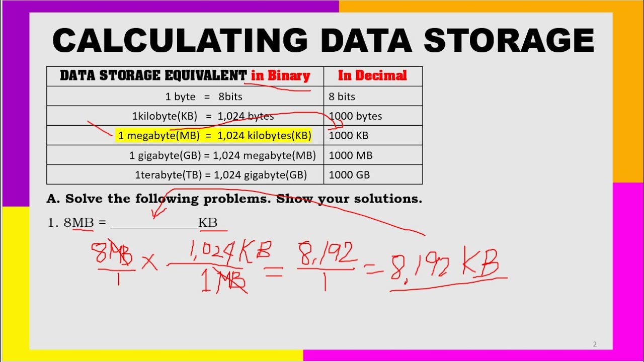CALCULATING DATA STORAGE IN COMPUTER- BITS-BYTES-KILOBYTES-MEGABYTES-TERABYTES