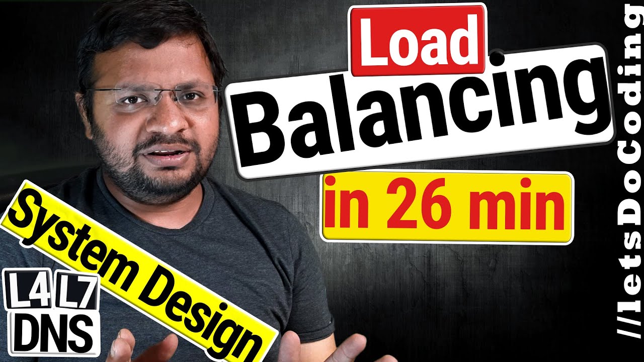 Load Balancing in System Design | Concepts | LetsDoCoding