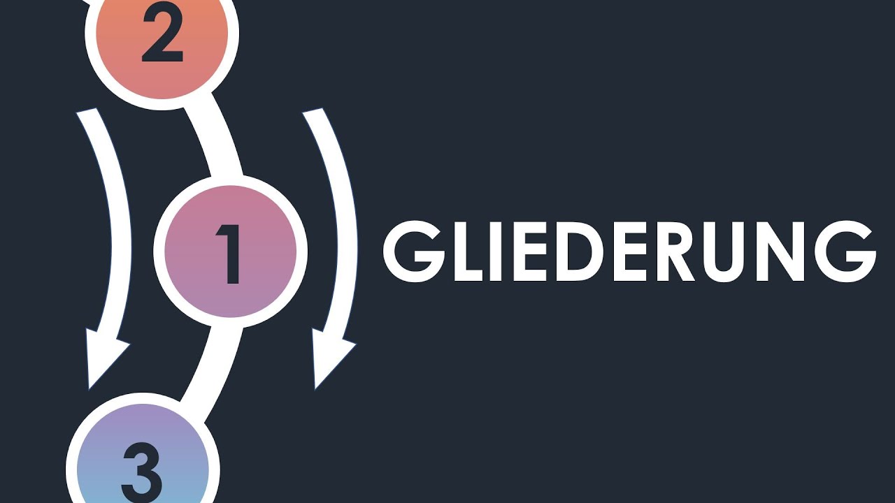 PowerPoint Design 2025 | Morph Gliederung