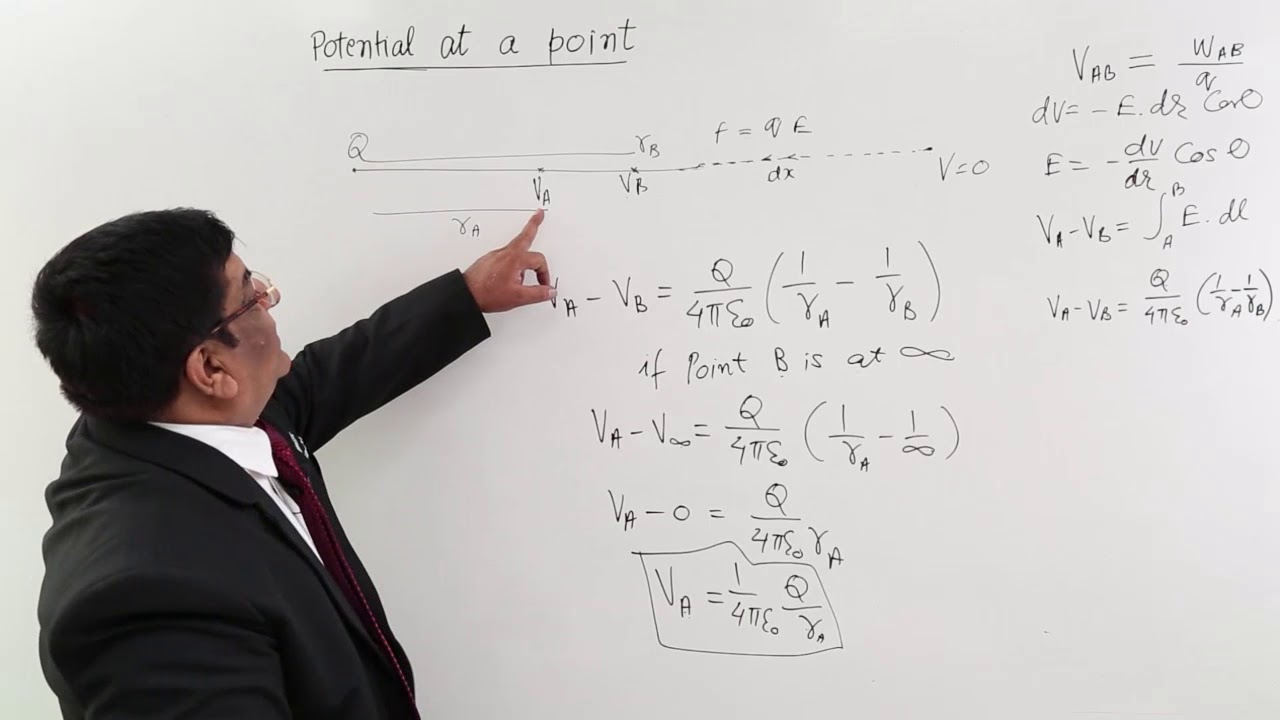 Class 12th – Potential at a Point | Electrostatic Potential and Capacitance | Tutorials Point