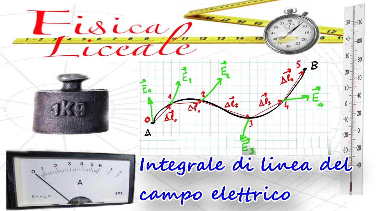 Integrale di linea del campo elettrico