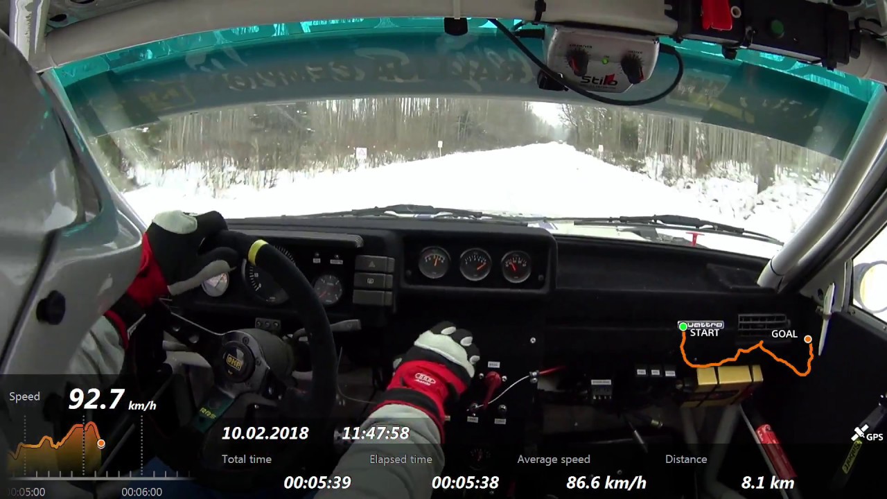 rallijs Sarma 2018