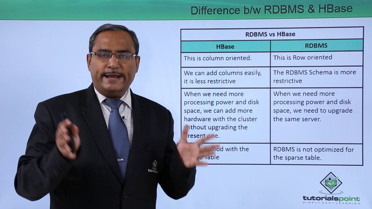 Difference Between RDBMS and HBase