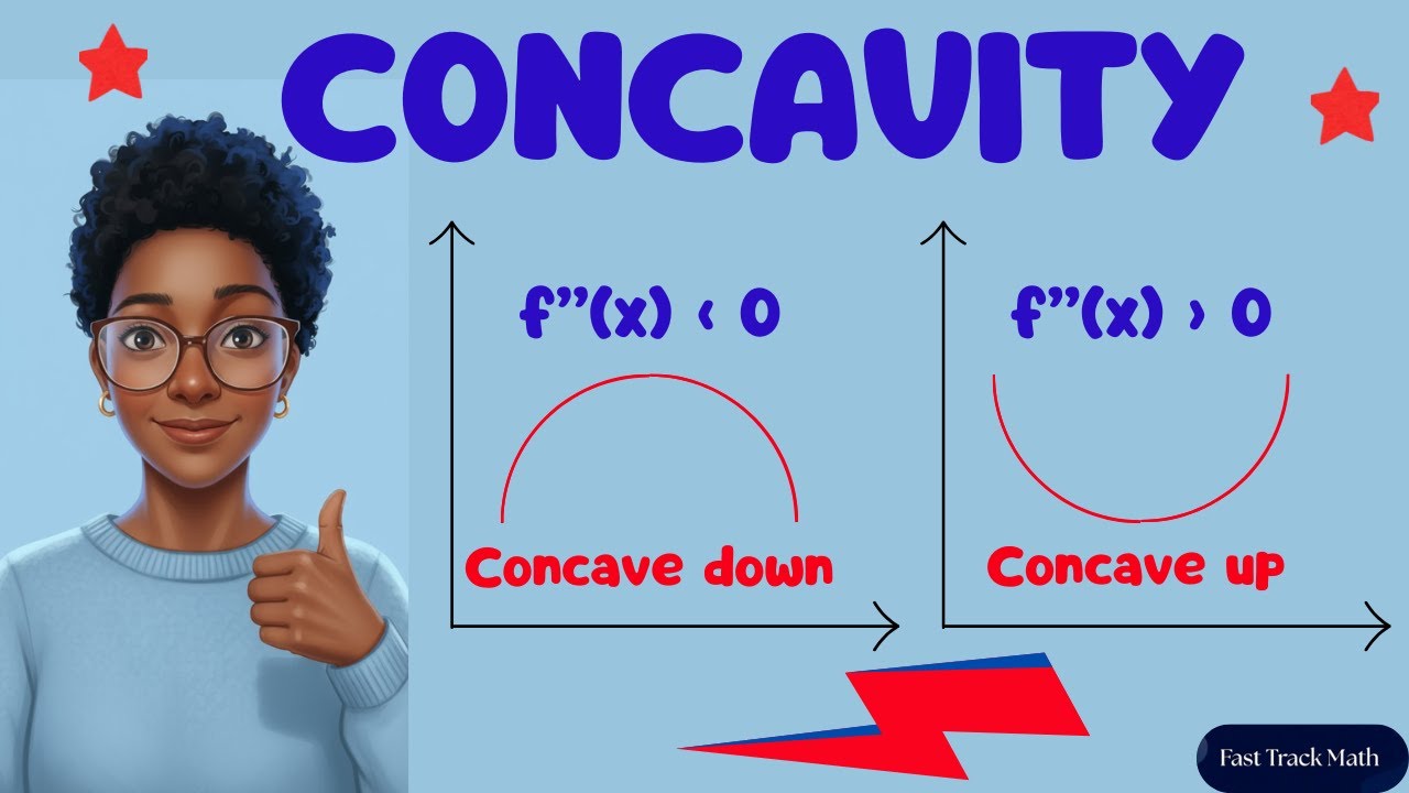 Concavity Explained FAST - Concave Up vs Concave Down Second Derivative