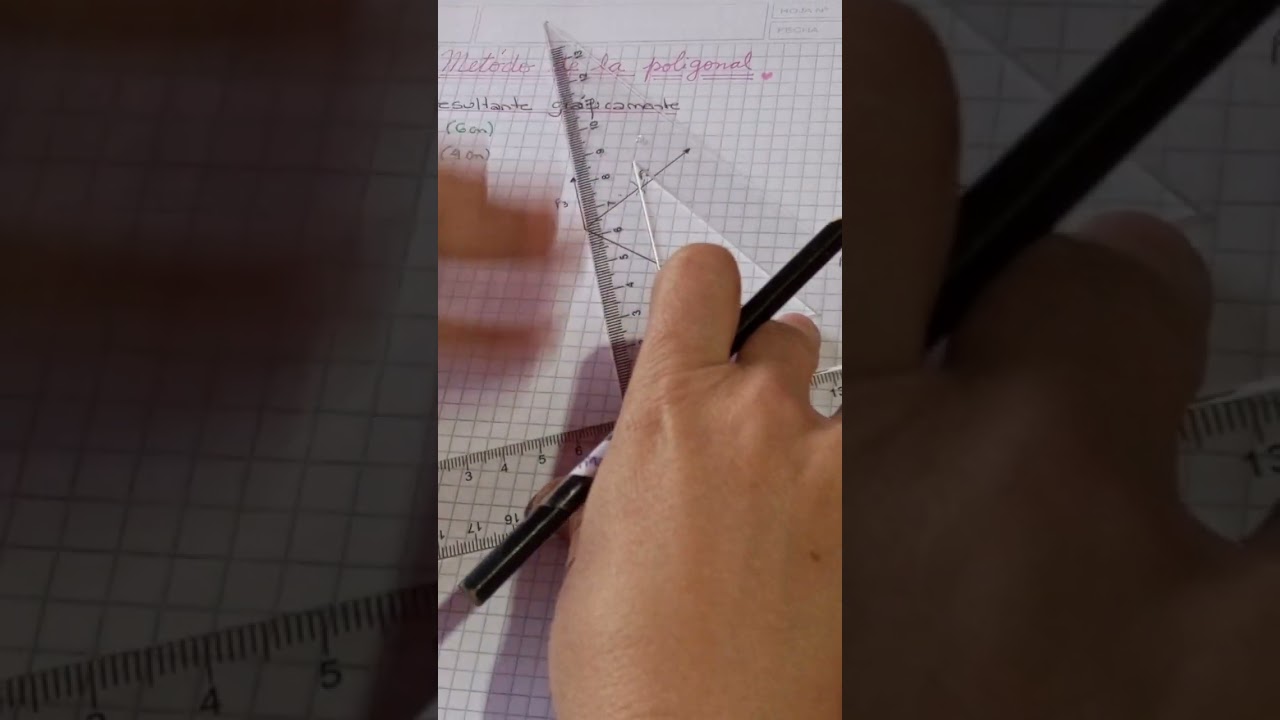 MÉTODO DE LA POLIGONAL. Física 4° Año.