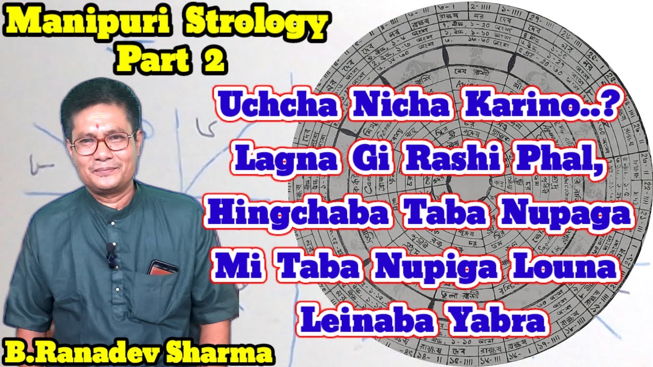 Uchcha Nicha Karino, Lagna Gi Rashi Phal, Hingchaba Taba Nupaga Mi Taba Nupiga Louna Leinaba Yabra,