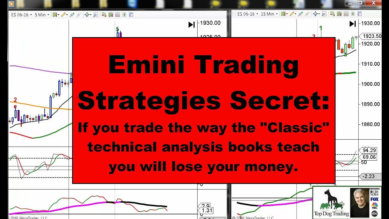Emini Trading Strategies Secret