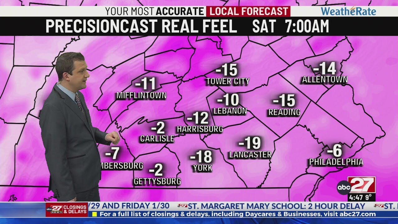Brett's Friday Morning First Forecast