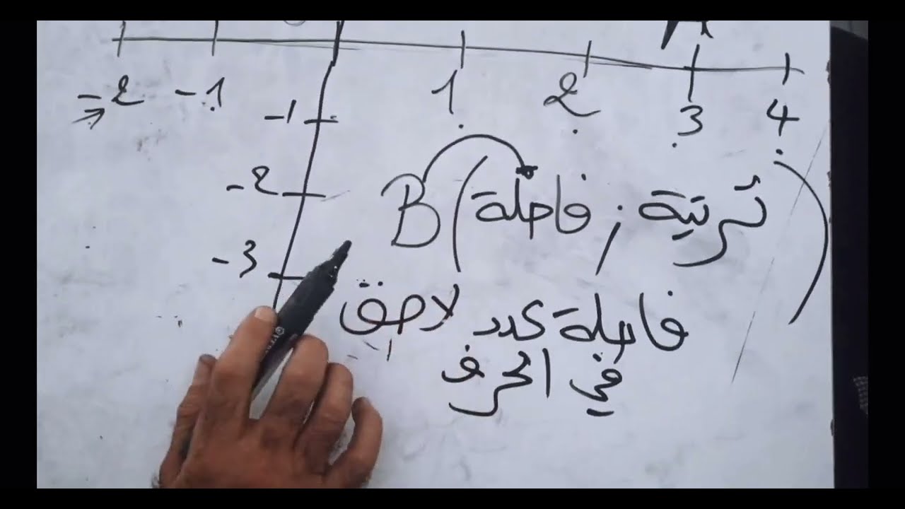 التعيين في المستوي ثامنة اساسي..تنساوش abonné بالله