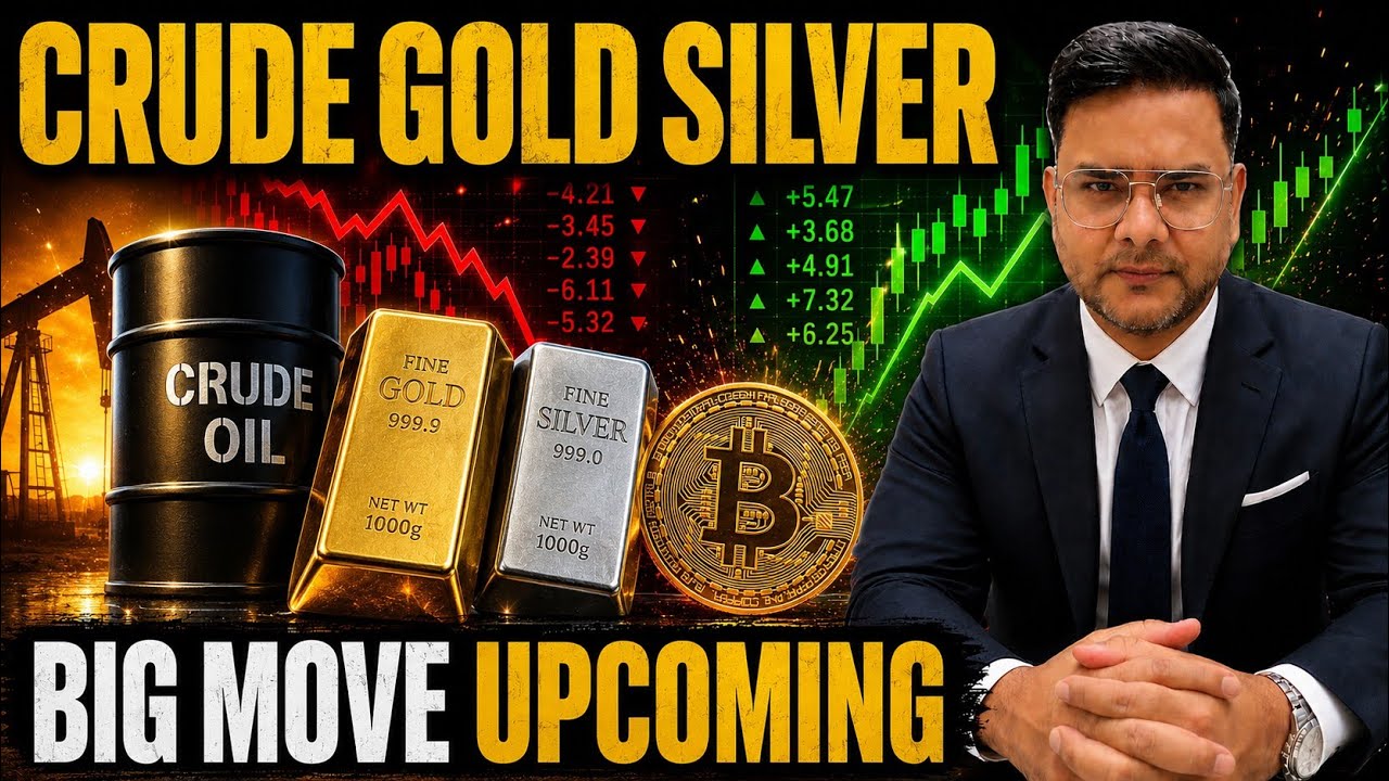 Gold Silver Prediction & Crude Bitcoin Analysis for This Week | 15th June 2026 | 📈