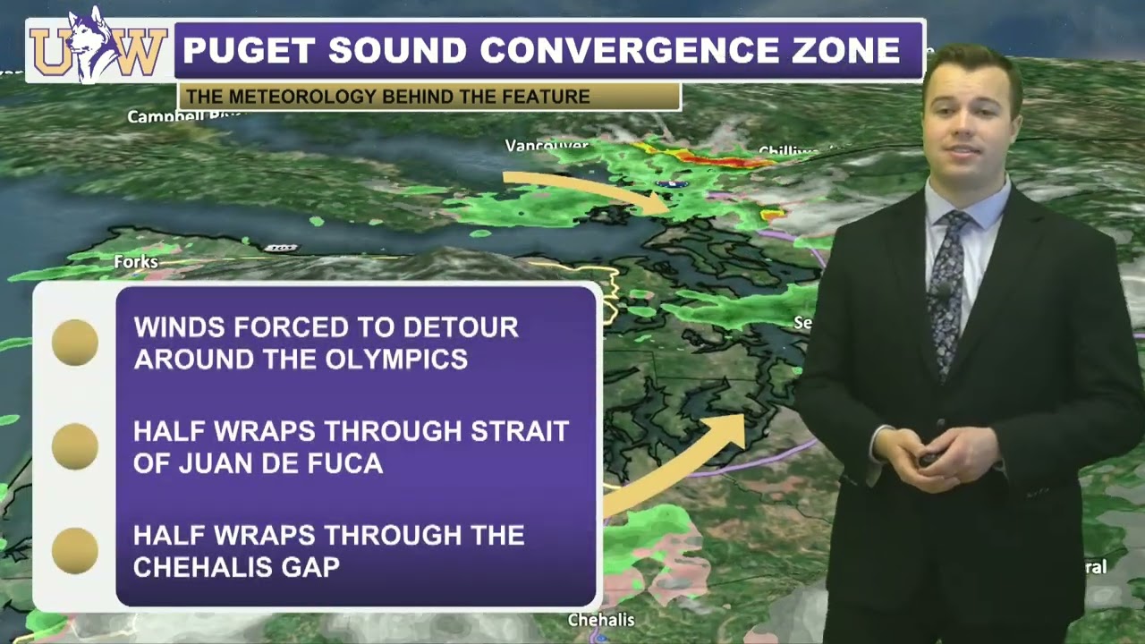 Puget Sound Convergence Zone Explained