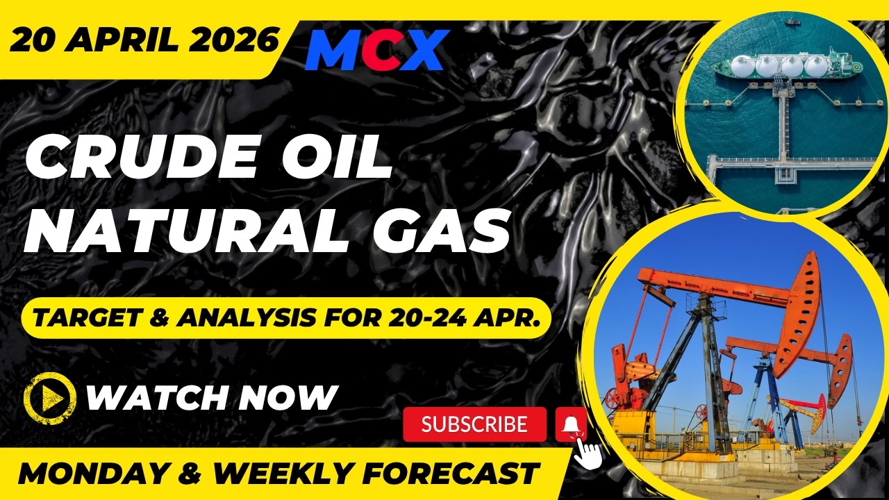 Crude Oil & Natural Gas Analysis for Monday, April 20, 2026 | Weekly Forecast & Trading Strategies