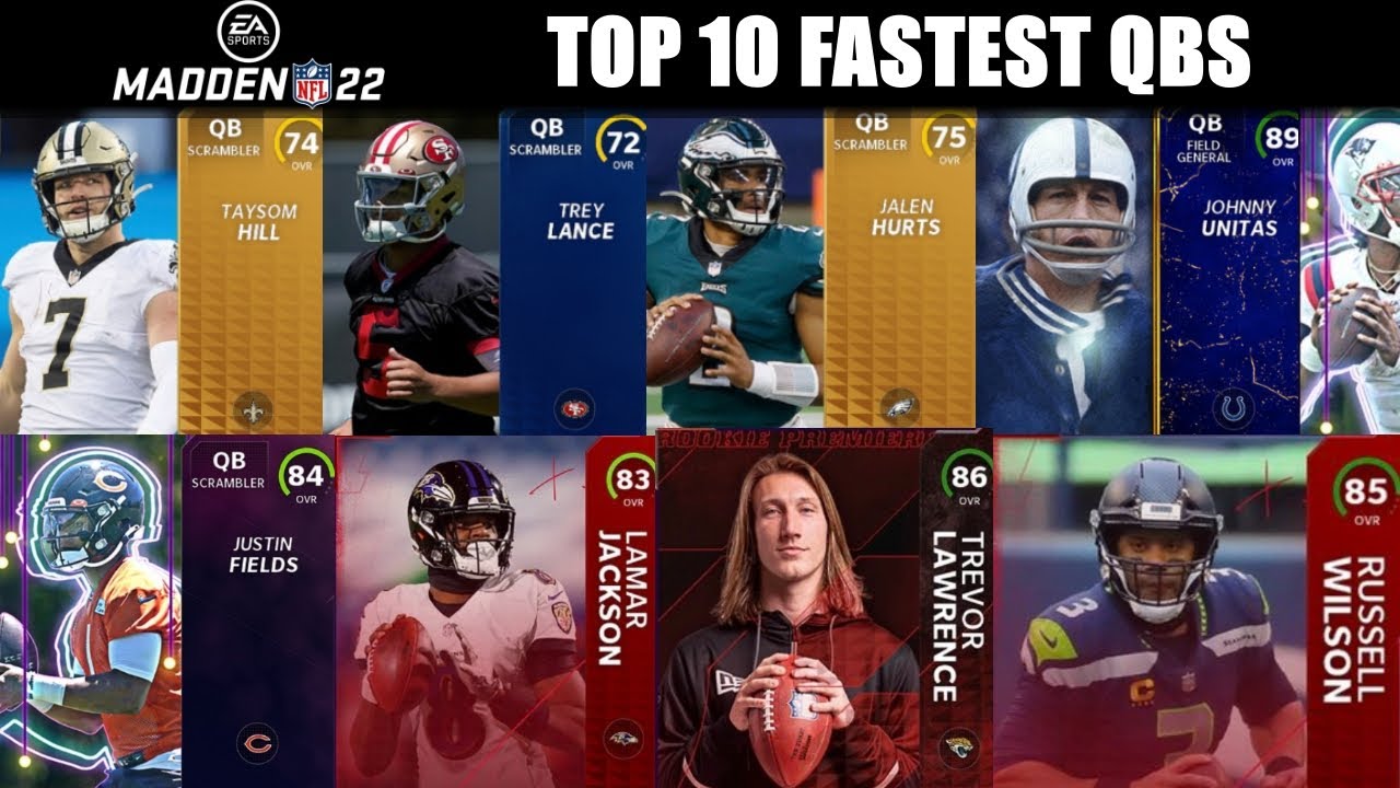 TOP 10 FASTEST QBS IN MADDEN 22 AS OF AUGUST