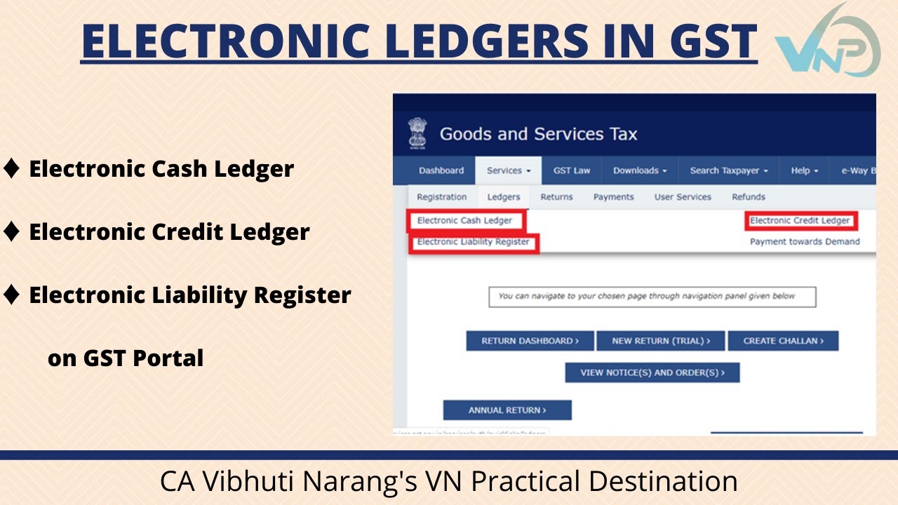 WHAT IS  ELECTRONIC CASH  LEDGER I  ELECTRONIC CREDIT LEDGER I ELECTRONIC LIABILITY REGISTER IN GST
