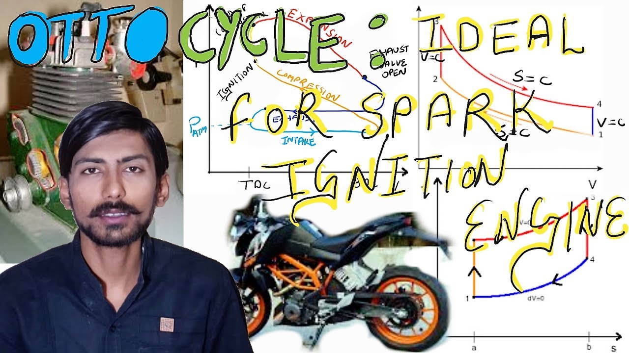 [HINDI]OTTO CYCLE : IDEAL CYCLE FOR SPARK IGNITION ENGINE , WHAT`S ACTUAL ? AIR STANDARD ASSUMPTIONS