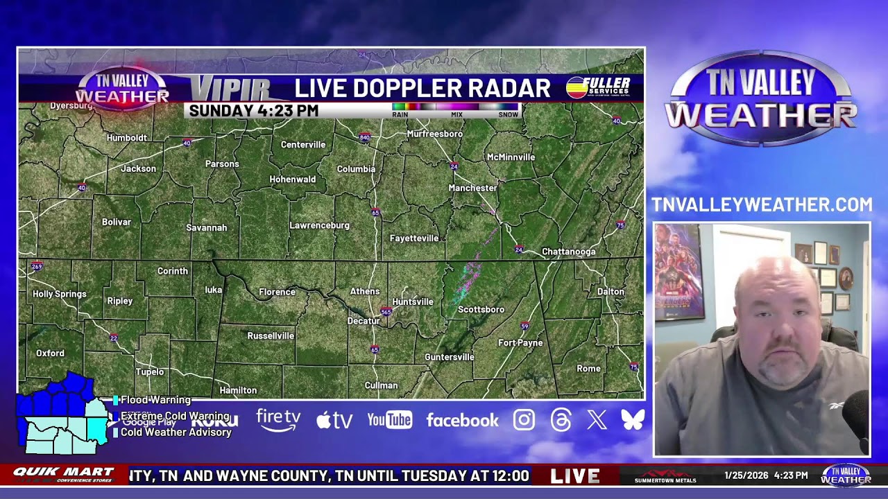 Live Weather Update