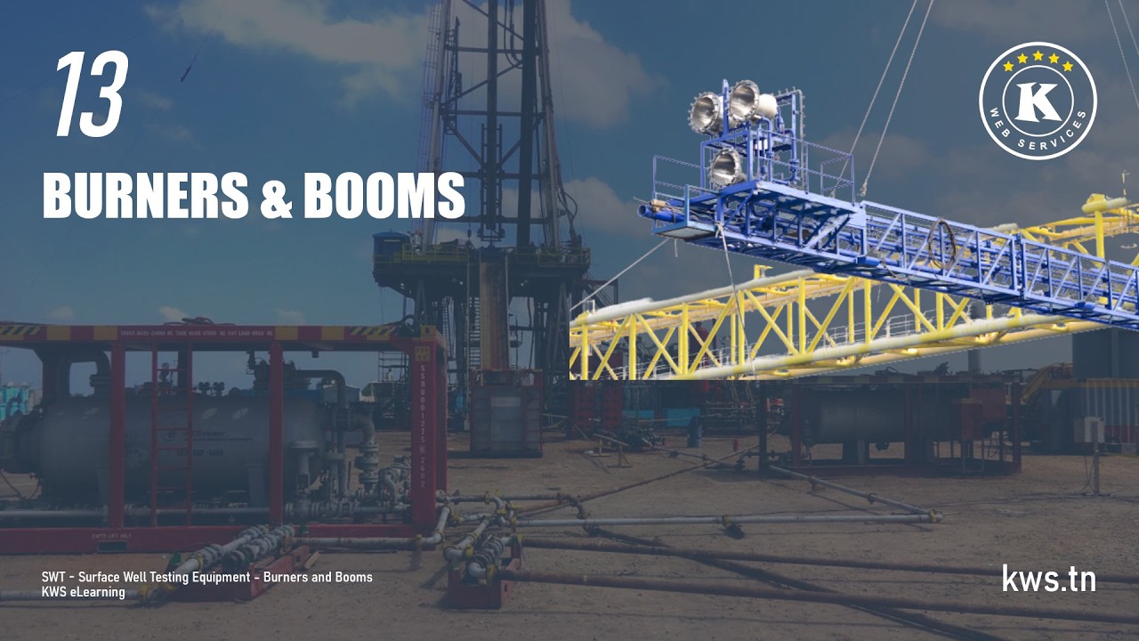 SWT - Burners and Booms