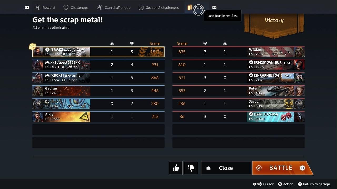 Crossout_jupiter /mvp 😈