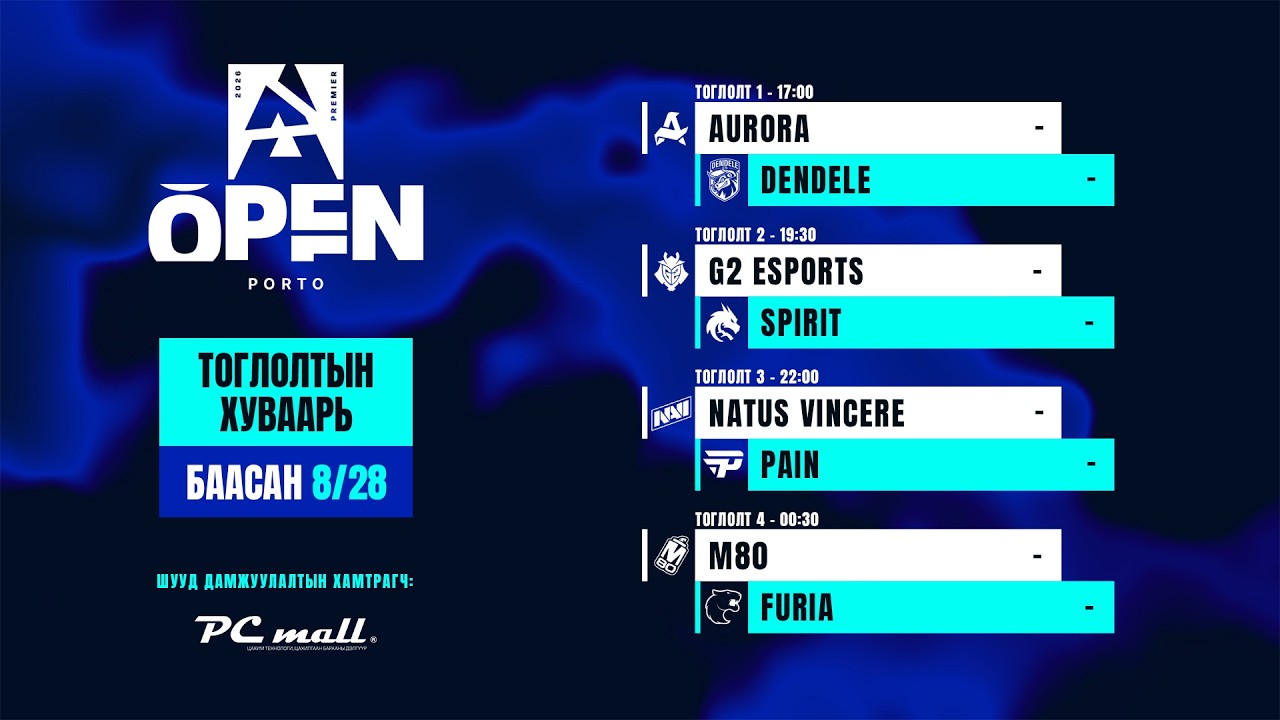 BLAST Open Porto 2026 - Group stage - Day 3 - MN cast