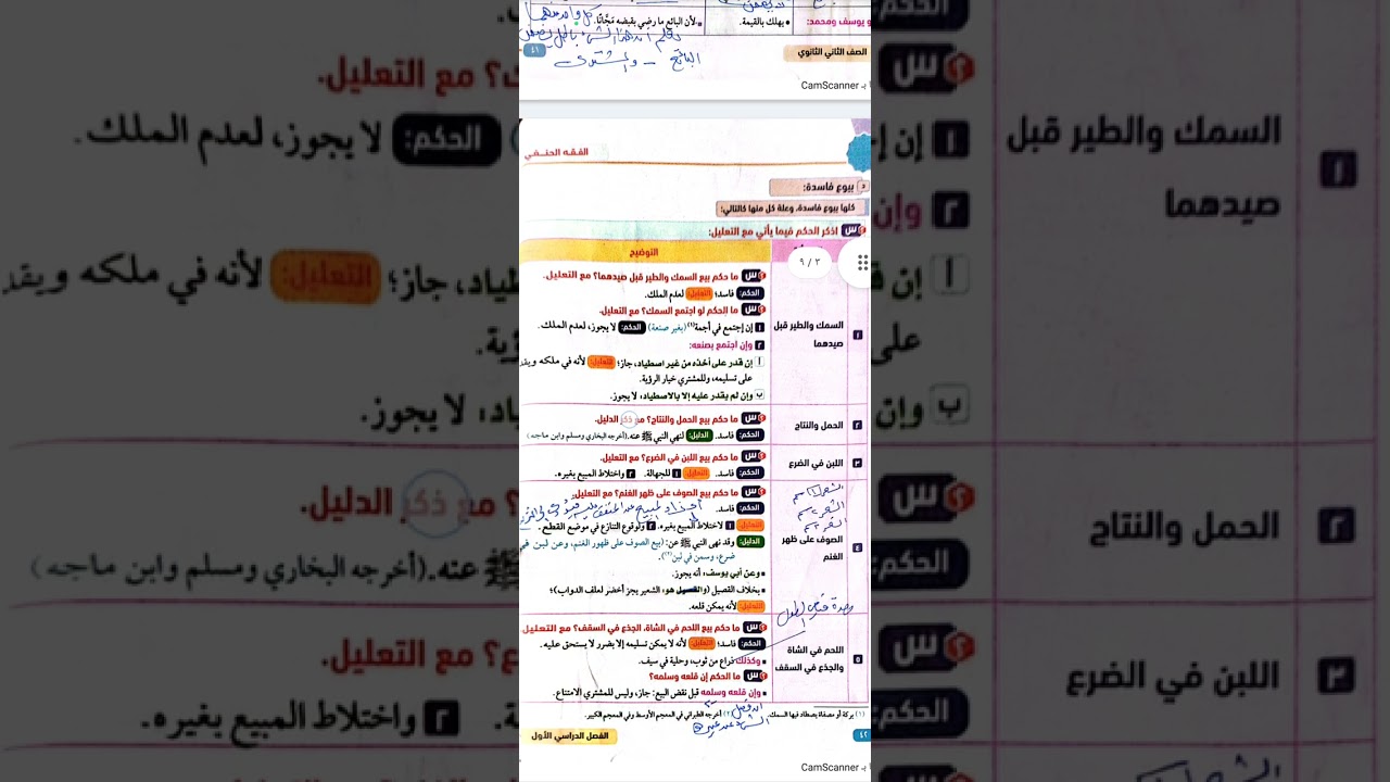 البيوع الفاسده والمكروهه والباطله فقه حنفي للصف الثاني الثانوي ترم أول 