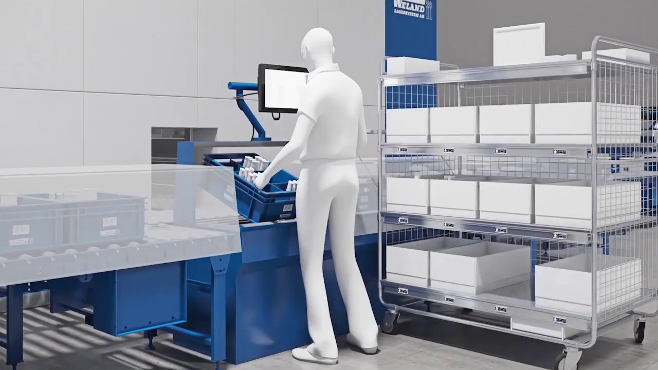 Fully automated solution Compact Dynamic