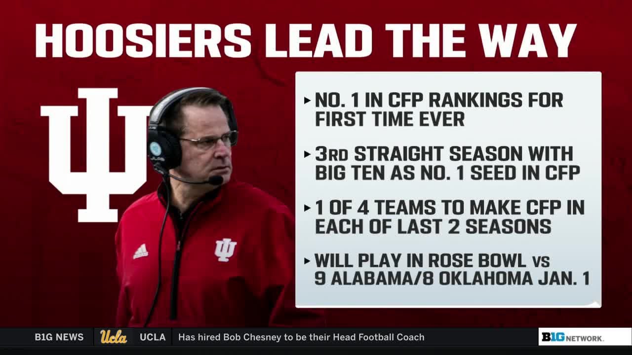 College Football Playoff: Big Ten Dominance, Indiana at No. 1 & Ohio State No. 2 | Big Ten Football