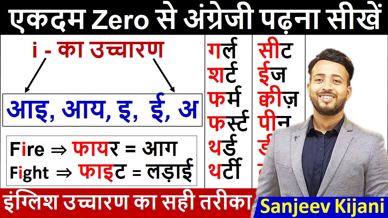 i के सभी उच्चारण | English पढ़ना सीखे zero से | English Reading Practice | Learn Spelling Rule