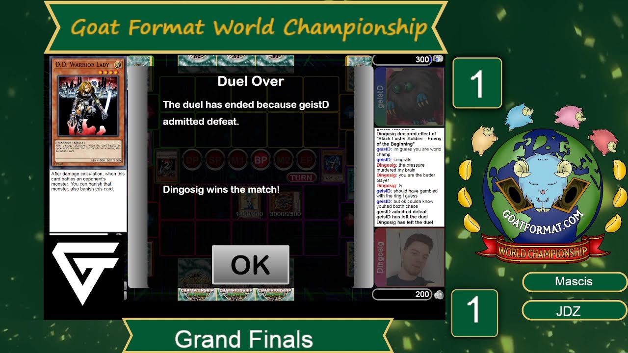 Goat Format World Championship Grand Finals