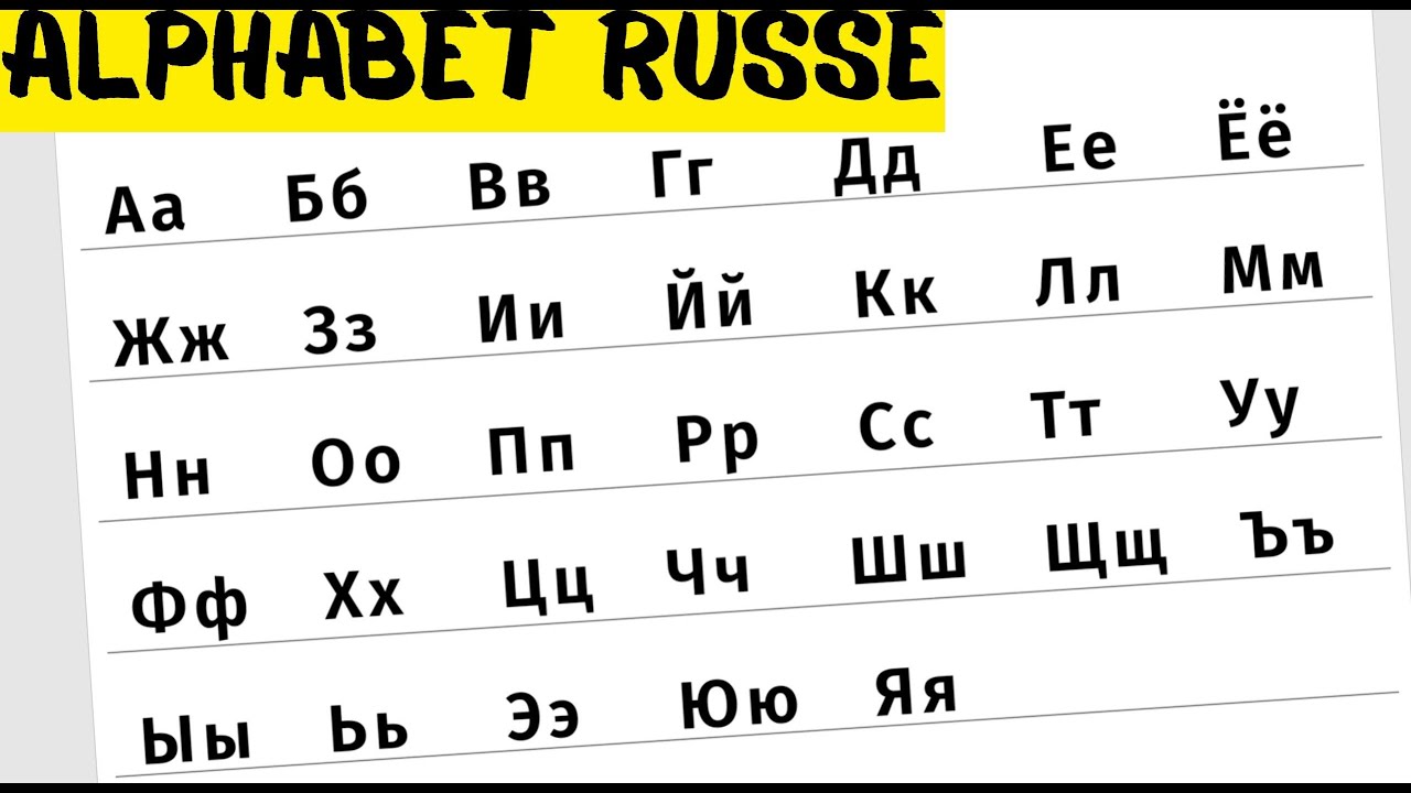 Apprendre l'alphabet russe