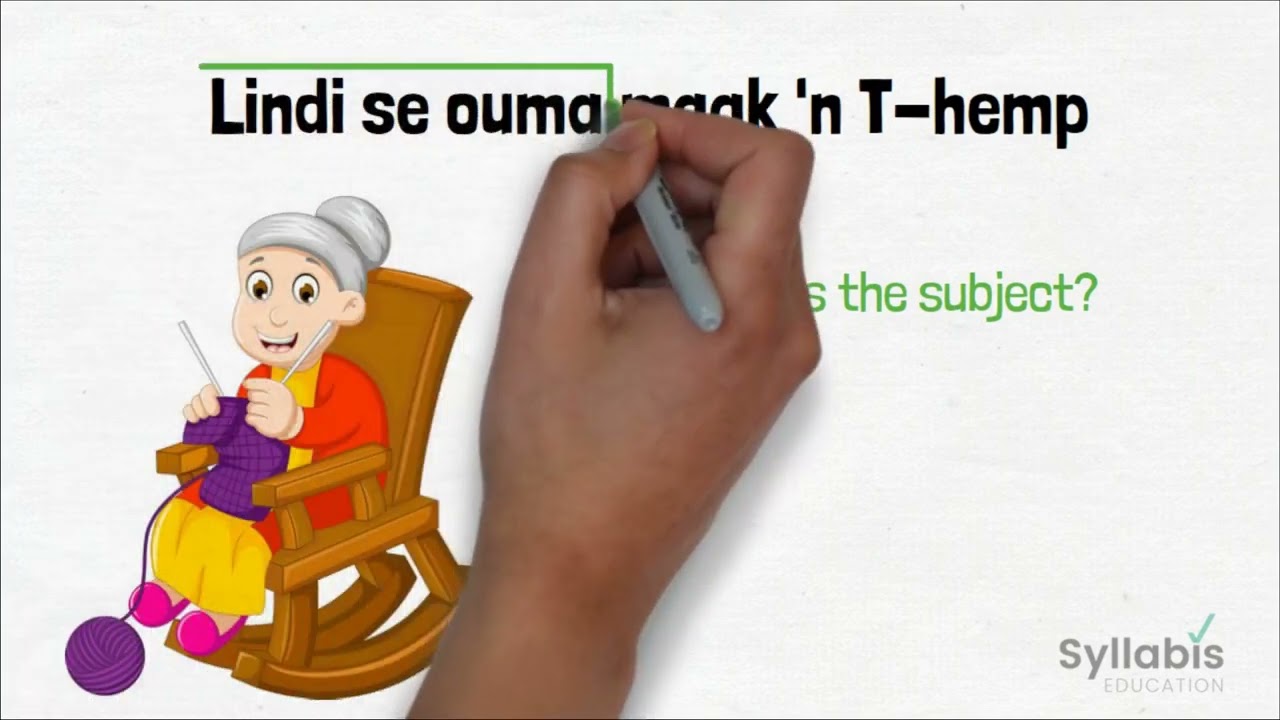 Grade 11 Afrikaans | Sinsstruktuur Sentence structure