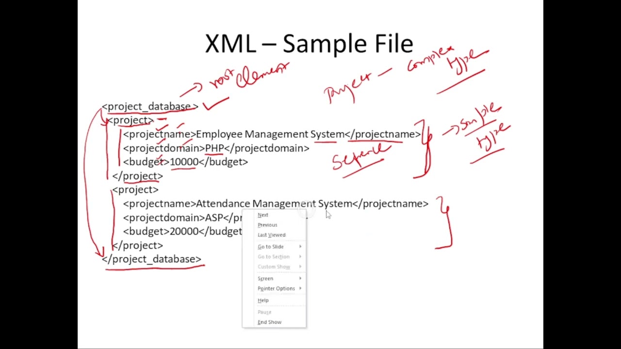 XML, XML Schema, XPATH, XSLT - Introduction