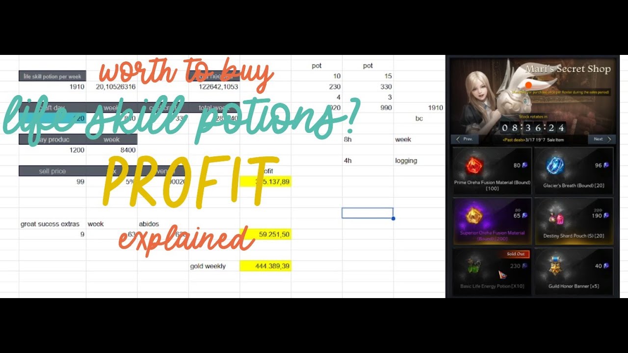 lost ark: is worth to buy energy life's potion? real profit of life skill explained