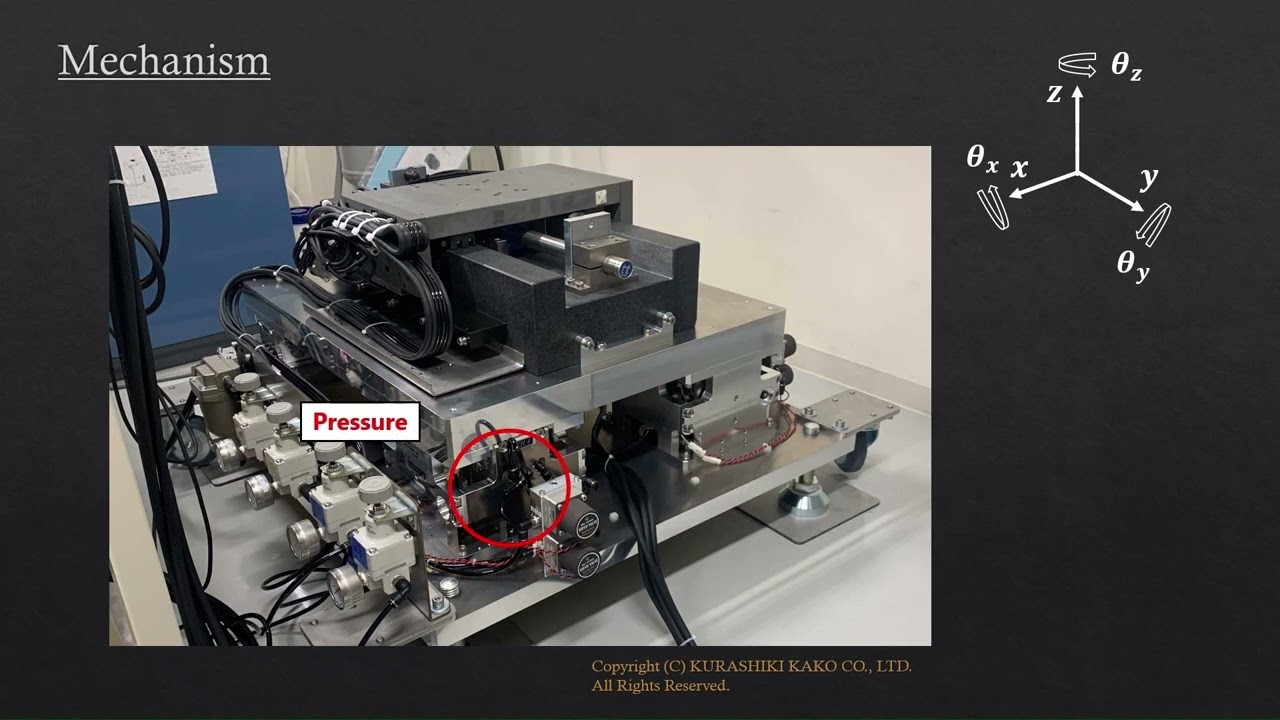 IEEE IECON2025 SYPA Winner - Quick Response Valve for 3DOF Active Control
