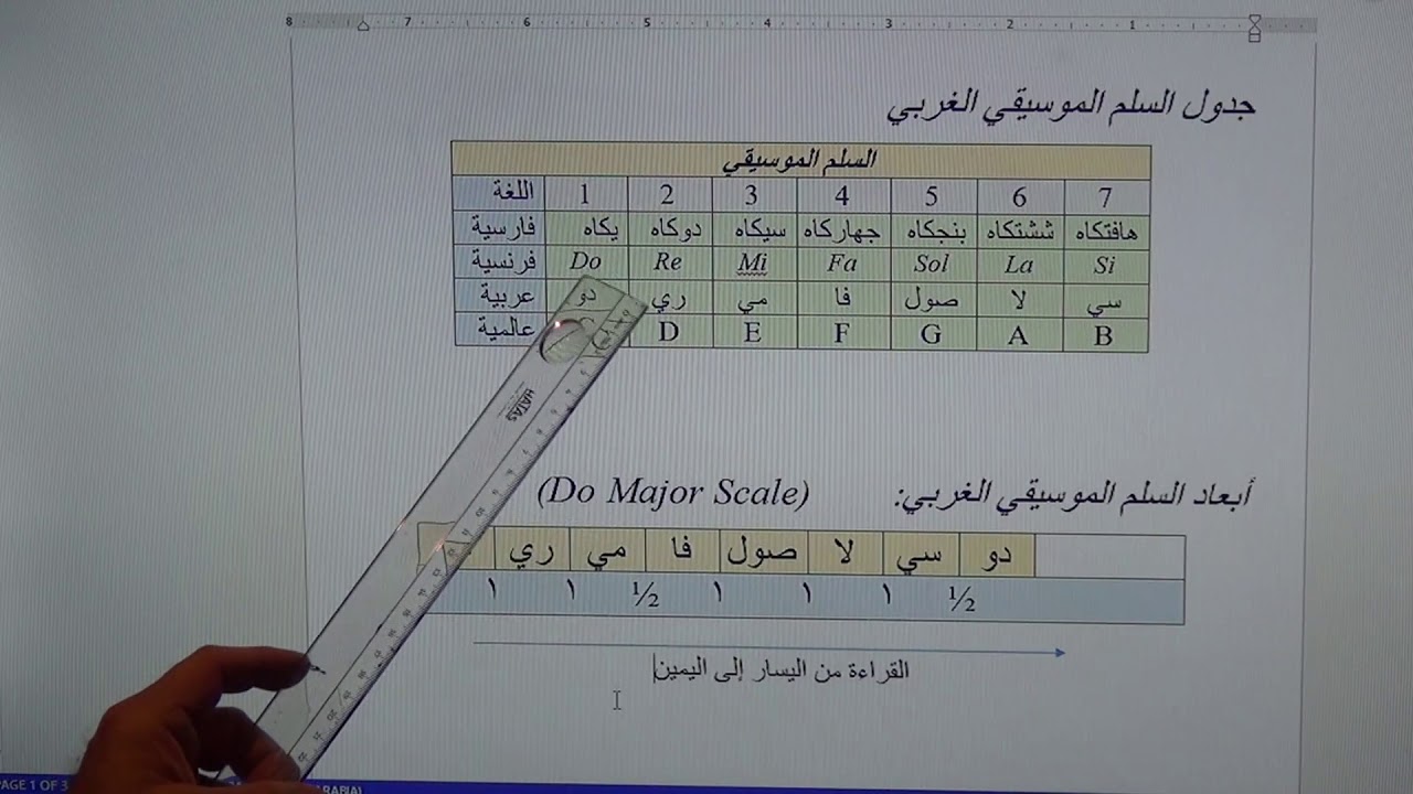 المحاضرة الأولى: تصوير المقامات الموسيقية العربية