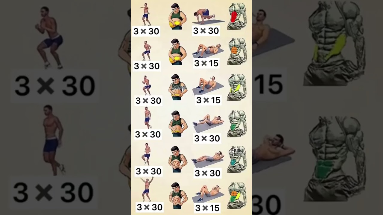 ✅ Exerc&iacute;cios para queimar gordura abdominal para fazer em casa #shorts