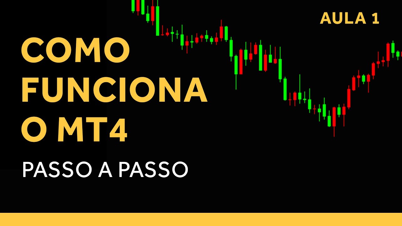 Урок 1 — Как работает MetaTrader 4 (MT4)