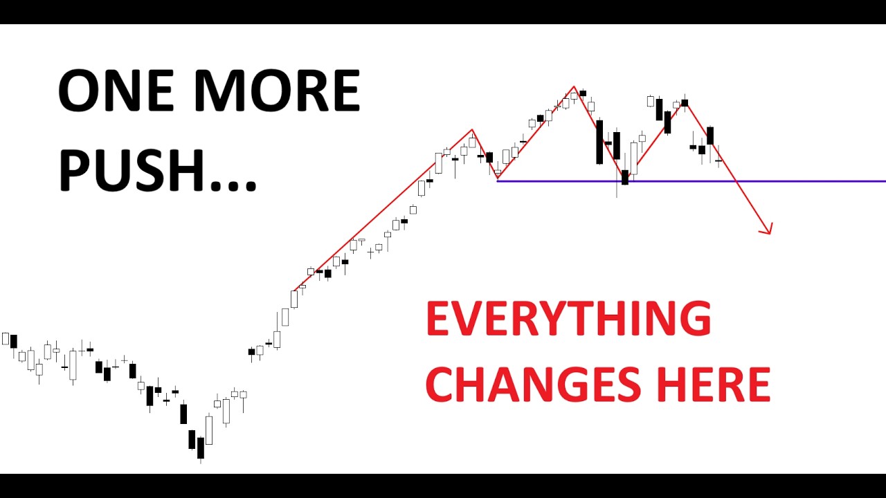 Technical Analysis of Stocks: SPX / QQQ / NVDA / TSLA / AMD / PLTR / SOFI / IREN / HOOD