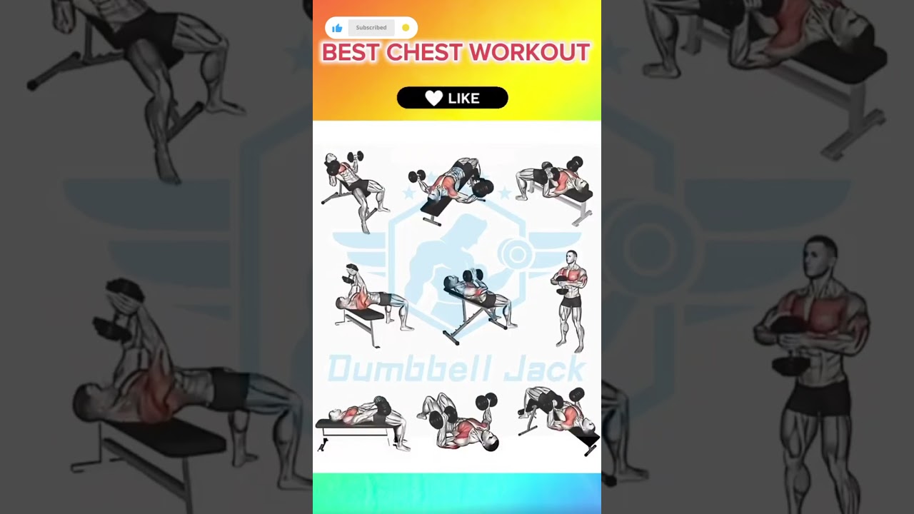 Chest Day Domination #ChestWorkout #BuiltNotBought #ChestTransformation