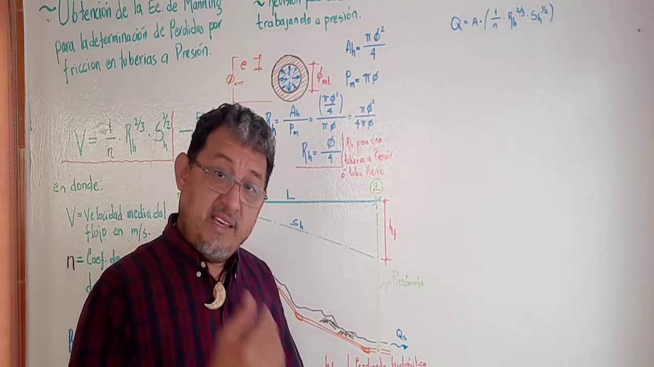 Demostración de Ec Manning para pérdidas en Tuberías a Presión.