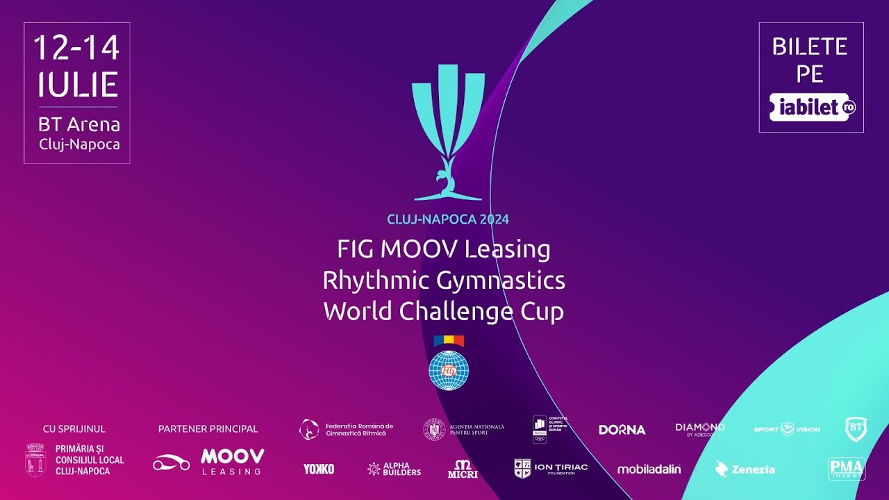 FIG MOOV Leasing Rhythmic Gymnastics World Challenge Cup 2024 Cluj - day  2
