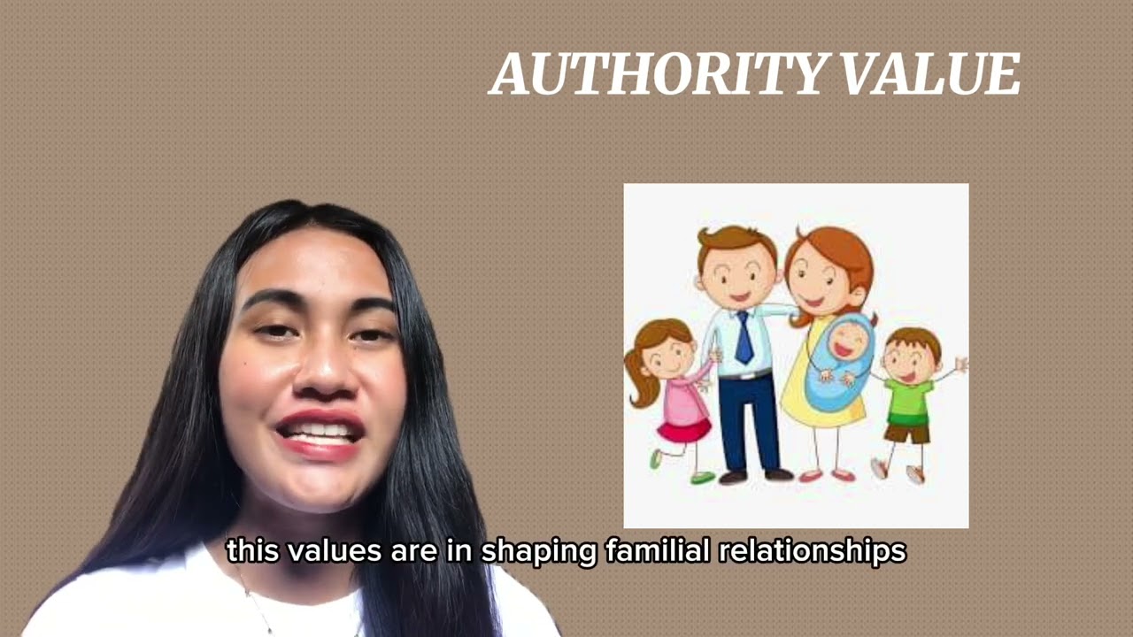 MANGCAO, JEHANA S. | BSSW-1A | DOMINANT VALUES OF SOCIAL WORK