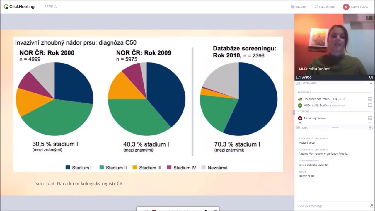 Online přednáška Mýty o rakovině prsu - MUDr. Adéla Ďurišová