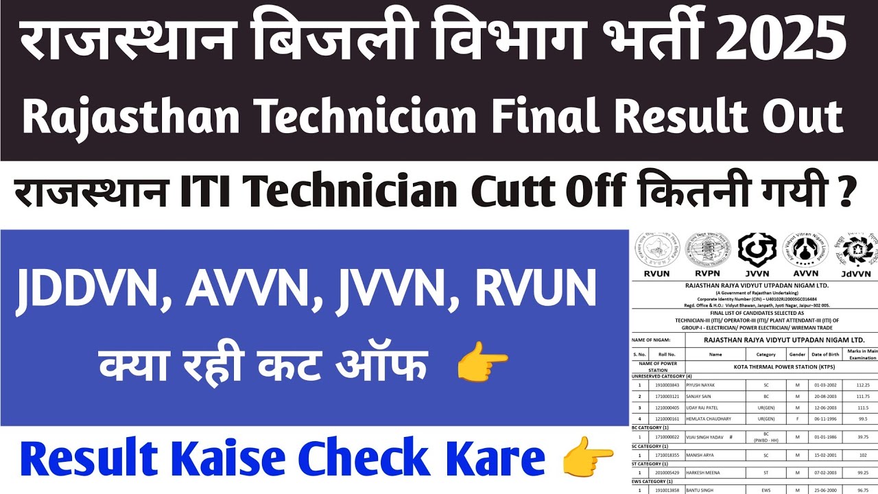 🔥 Rajasthan Technician Grade 3 Final Cut Off Out | Category Wise Cut Off Full Details