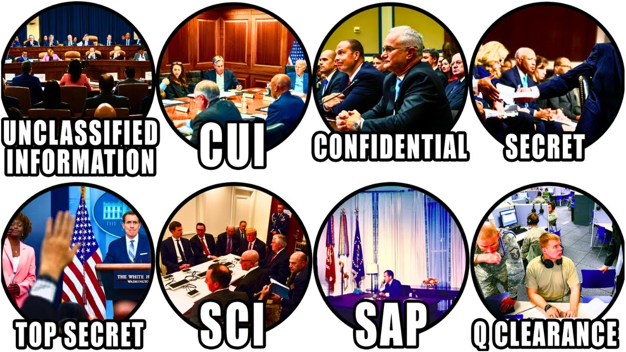 Every US Government Secrecy Level Explained in Detail